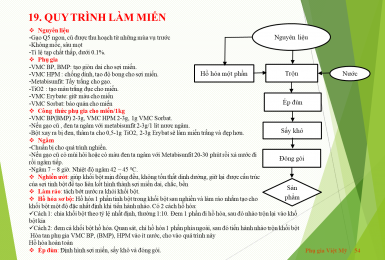 QUY TRÌNH LÀM MIẾN